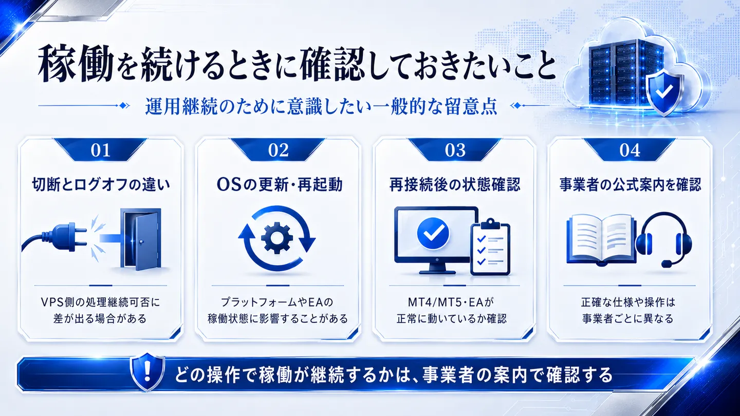 VPSでEAの稼働を続けるときに確認しておきたい点（切断とログオフの違い、OSの更新・再起動の影響、再接続後の状態確認、事業者の公式案内の確認）を整理した図