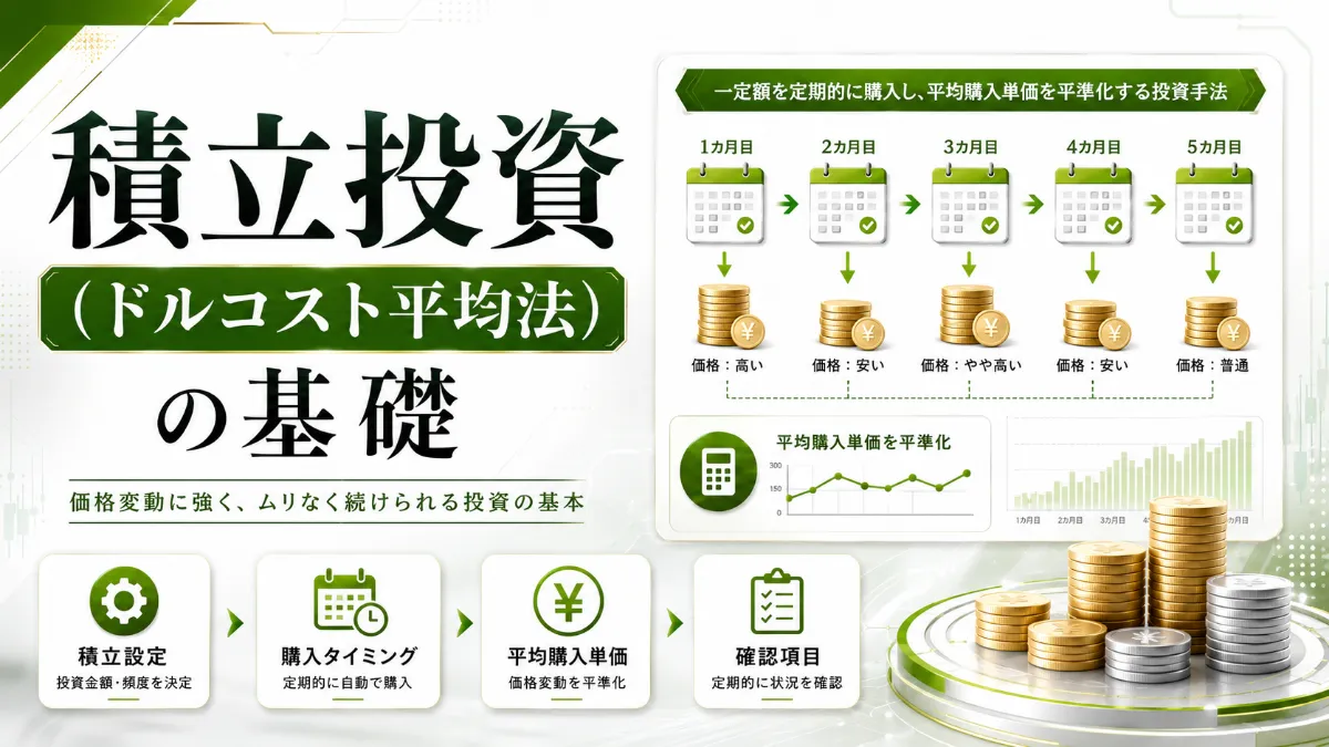 積立投資（ドルコスト平均法）の基礎