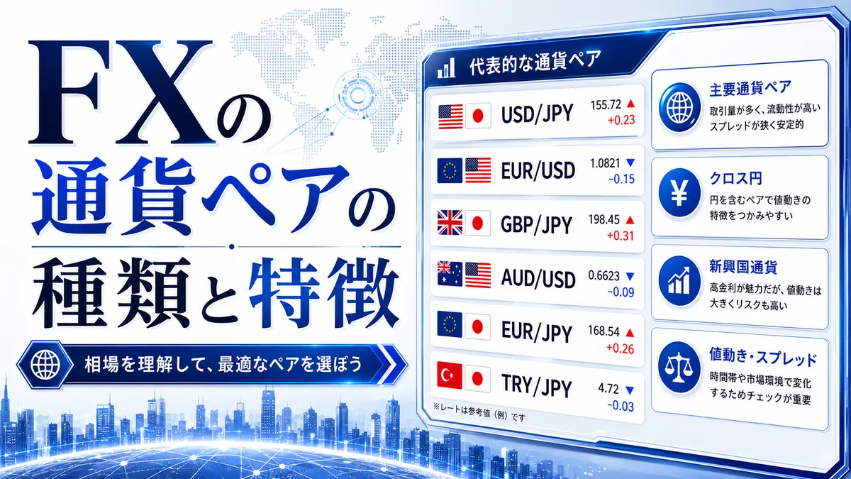 FXの通貨ペアの種類と特徴