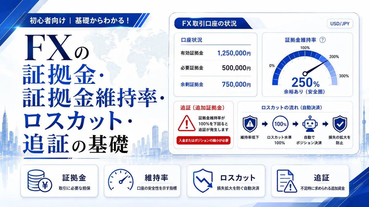 FXの証拠金・証拠金維持率・ロスカット・追証の基礎
