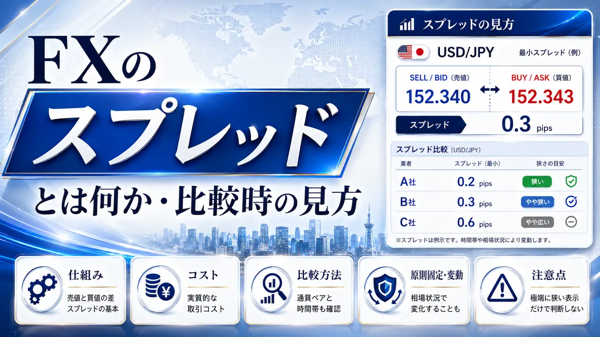 FXのスプレッドとは何か・比較時の見方